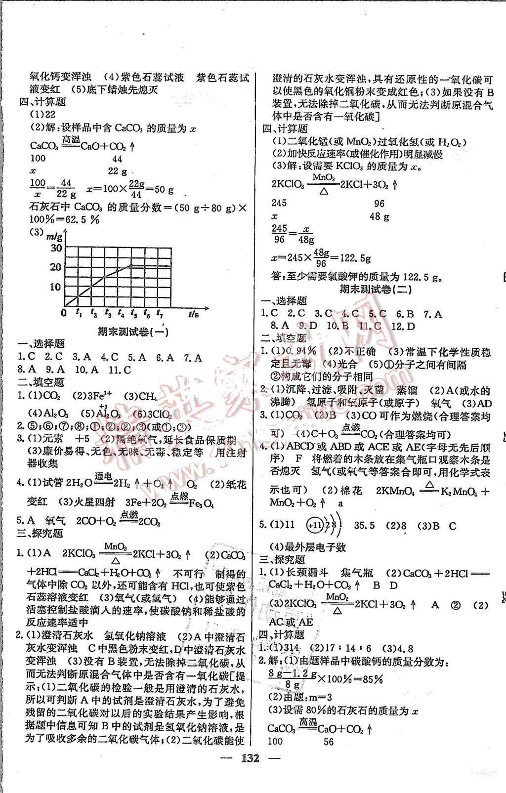 2015年百校聯(lián)盟金考卷九年級化學(xué)全一冊人教版 第8頁