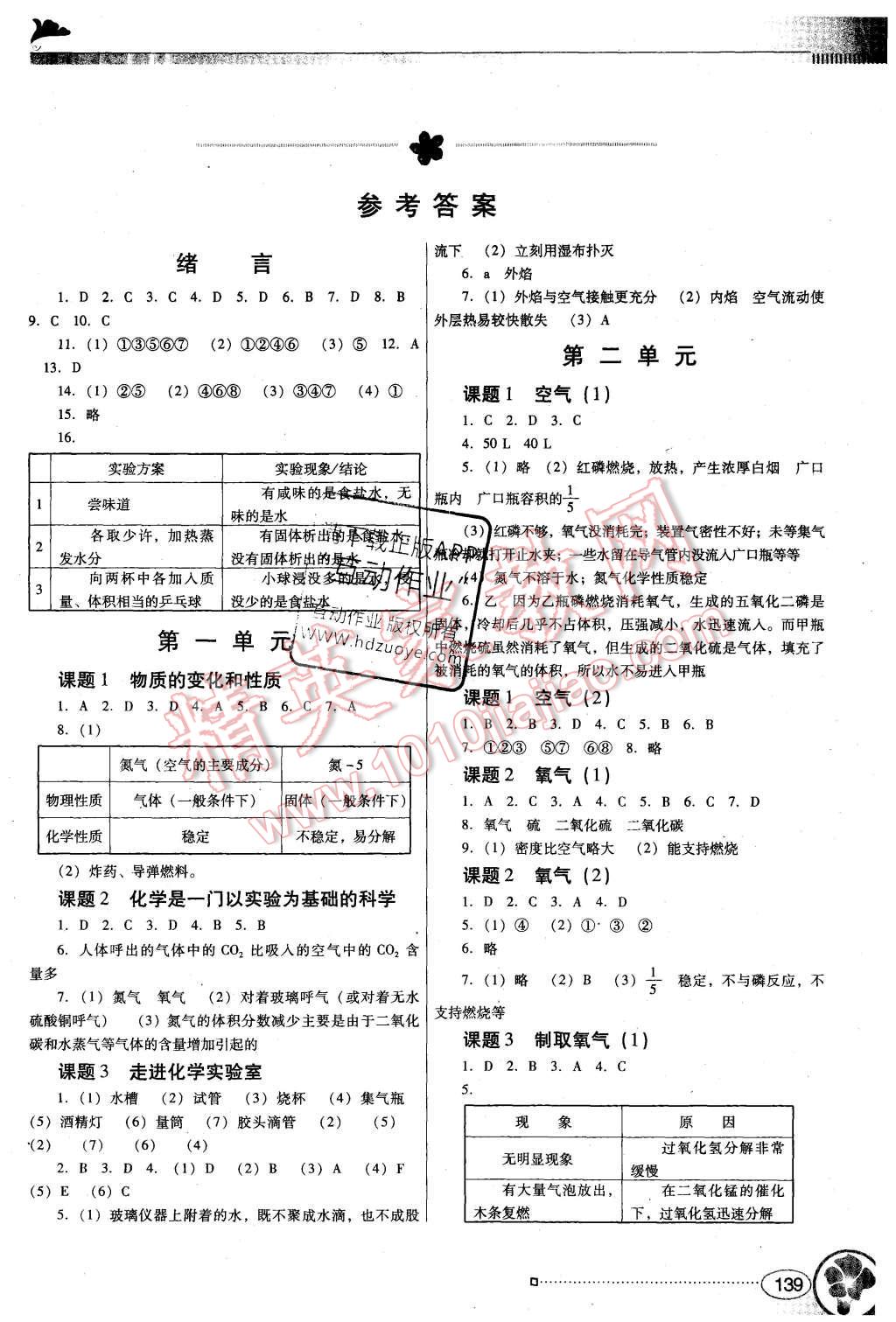 2015年南方新課堂金牌學案九年級化學全一冊人教版 第1頁