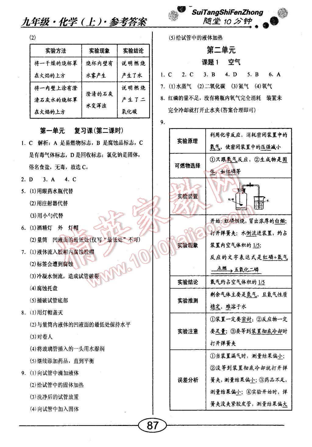 2015年學(xué)考2加1九年級化學(xué)上冊人教版 第3頁