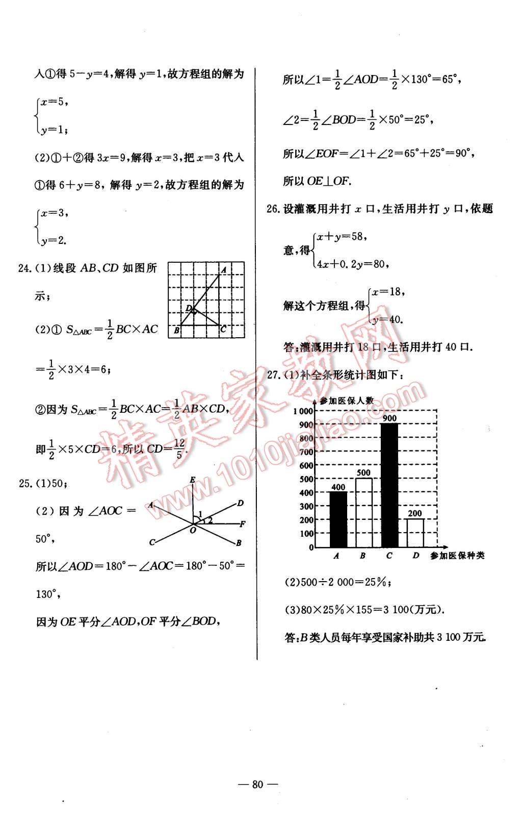 2015年精彩考評單元測評卷七年級數(shù)學上冊滬科版 第16頁