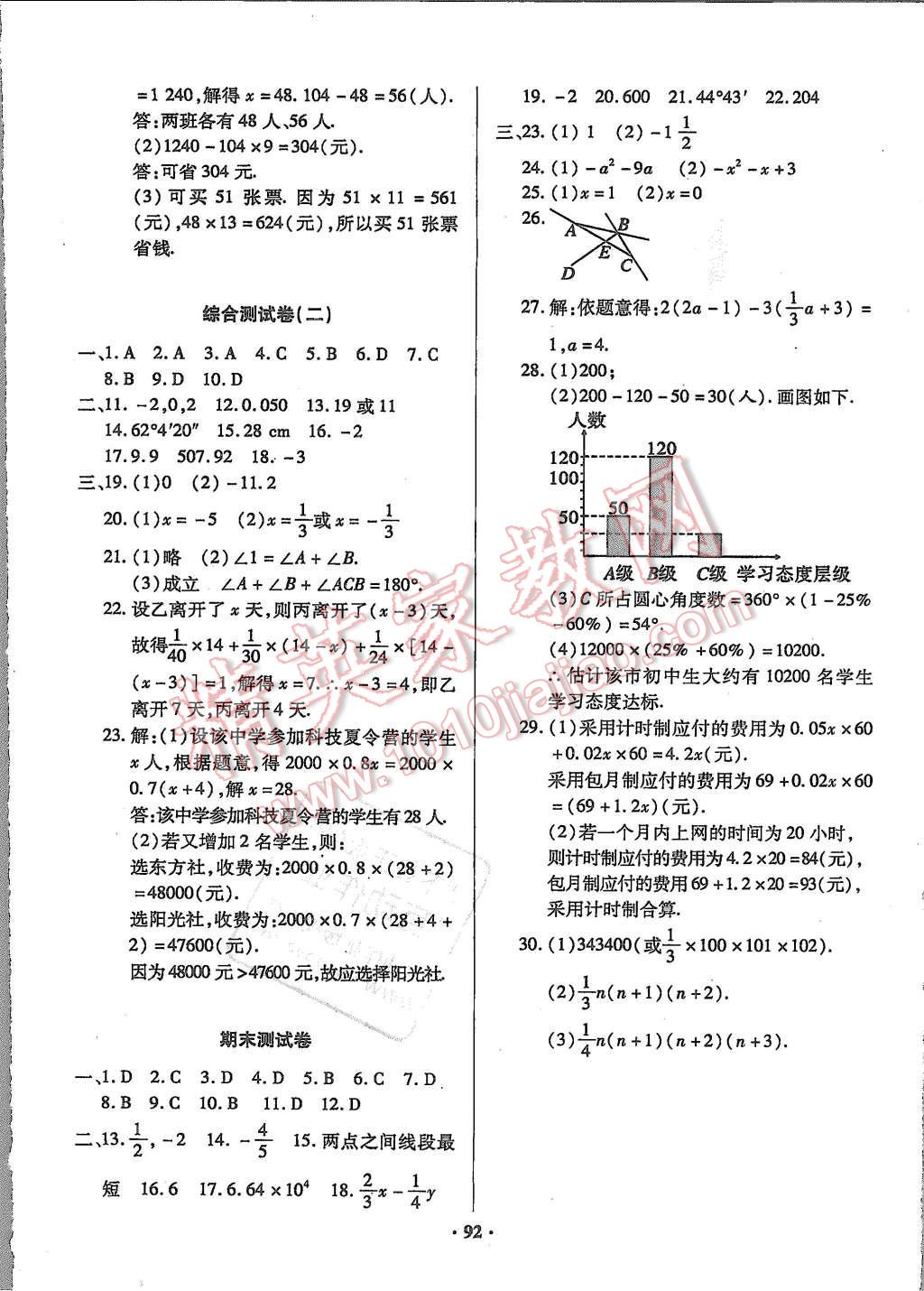 2015年优化夺标单元测试卷七年级数学上册北师大版 第8页