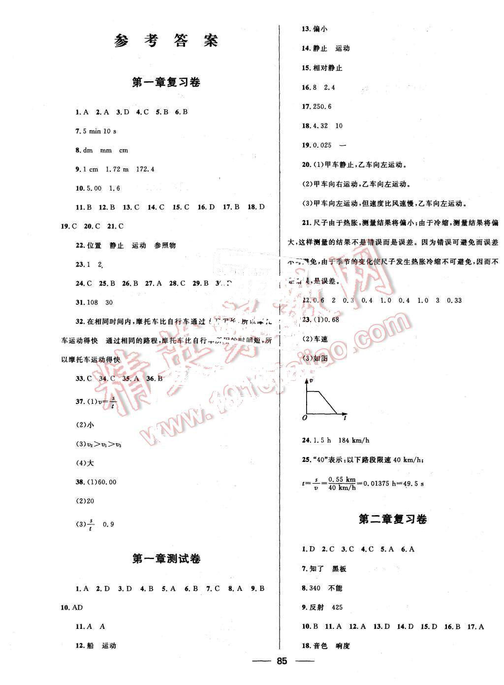 2015年奪冠百分百初中優(yōu)化測(cè)試卷八年級(jí)物理上冊(cè)人教版 第1頁(yè)