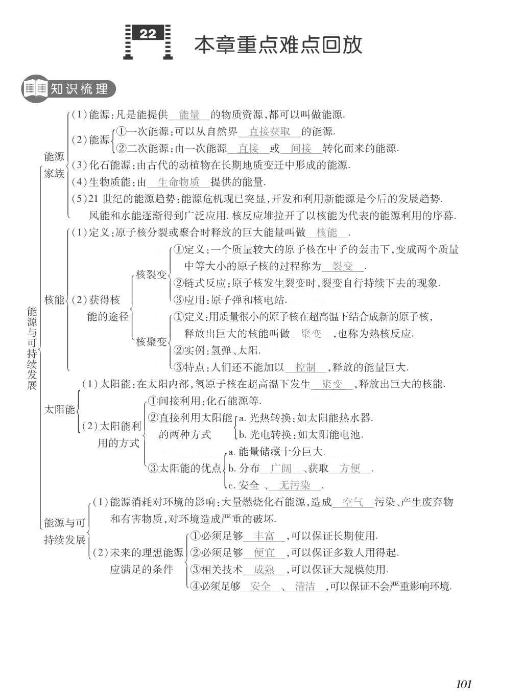 2015年一课一案创新导学九年级物理全一册人教版 正文参考答案第269页