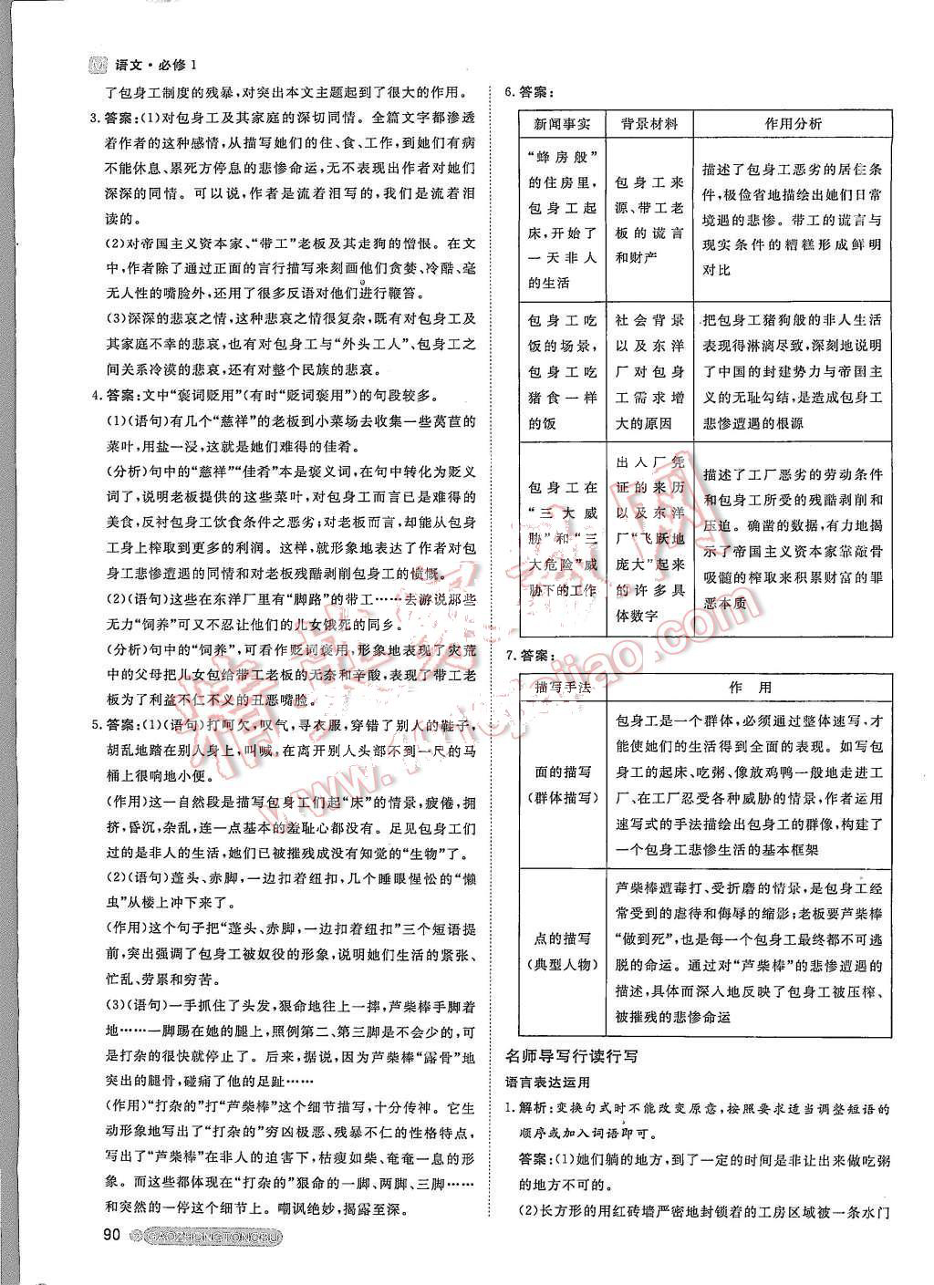 2015年名師伴你行高中同步導(dǎo)學(xué)案語文必修1人教版 第14頁