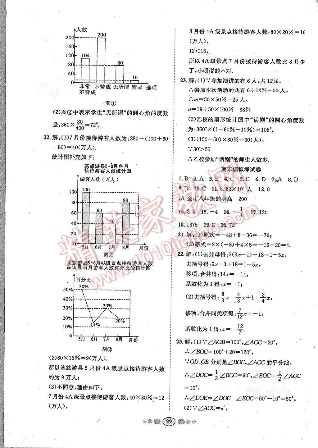 2015年名校名題好幫手全程測控七年級數(shù)學(xué)上冊湘教版 第15頁