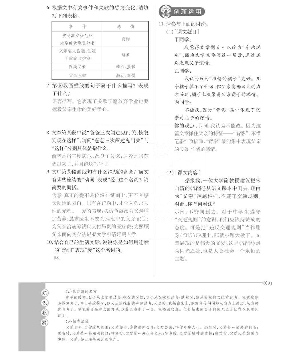 2015年一課一案創(chuàng)新導學八年級語文上冊人教版 訓練案參考答案第133頁