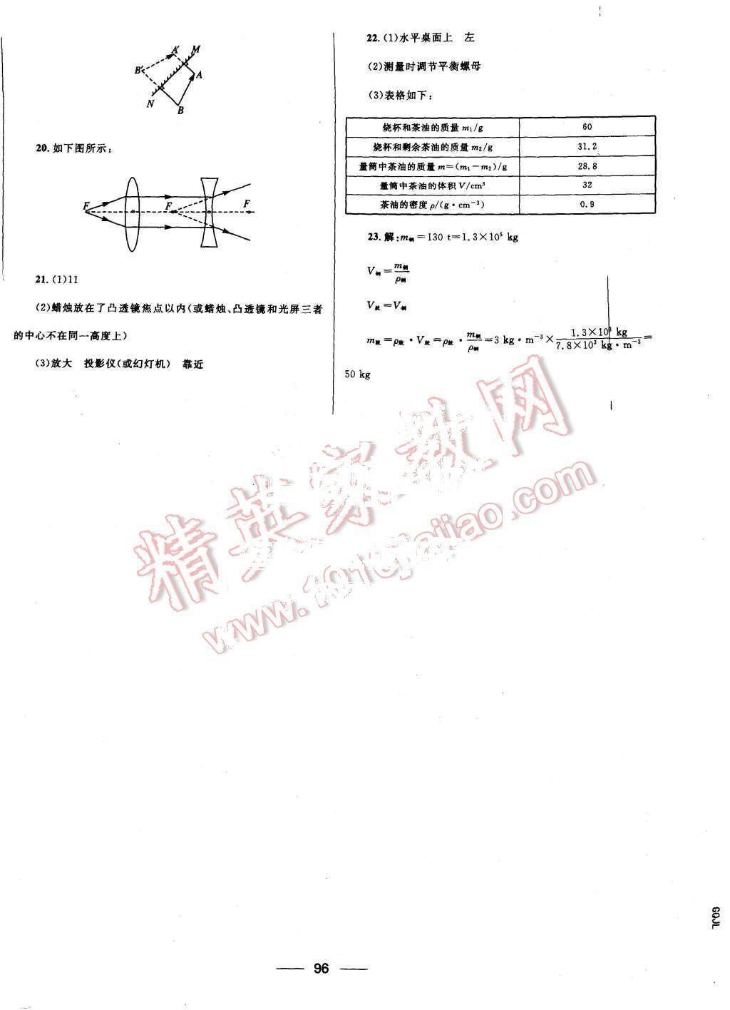 2015年奪冠百分百初中優(yōu)化測(cè)試卷八年級(jí)物理上冊(cè)人教版 第12頁(yè)