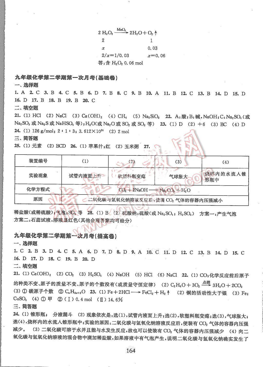 2015年期終沖刺百分百九年級(jí)化學(xué)全一冊(cè) 第10頁