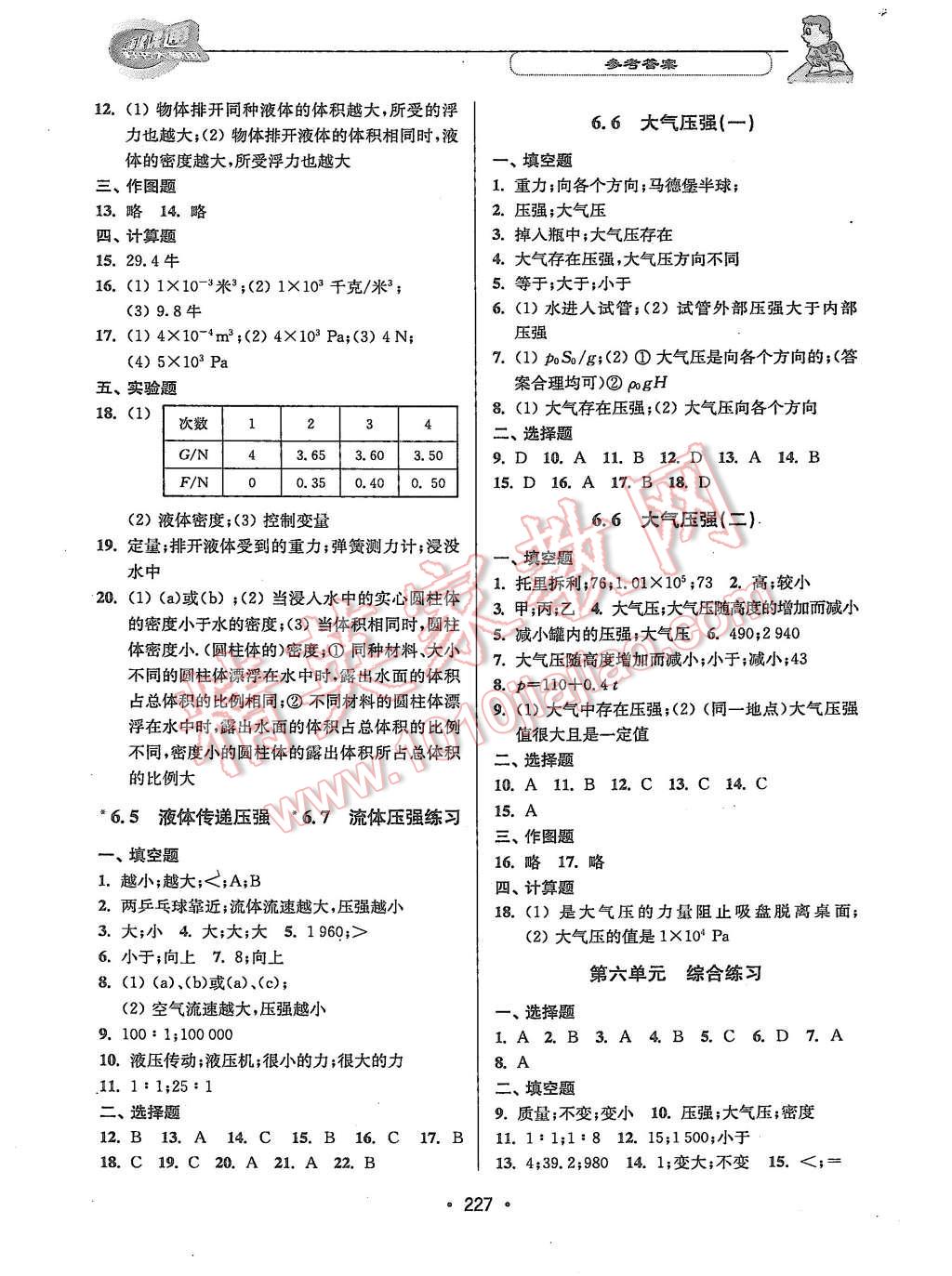 2015年上海課課通優(yōu)化精練九年級物理第一學期 第7頁