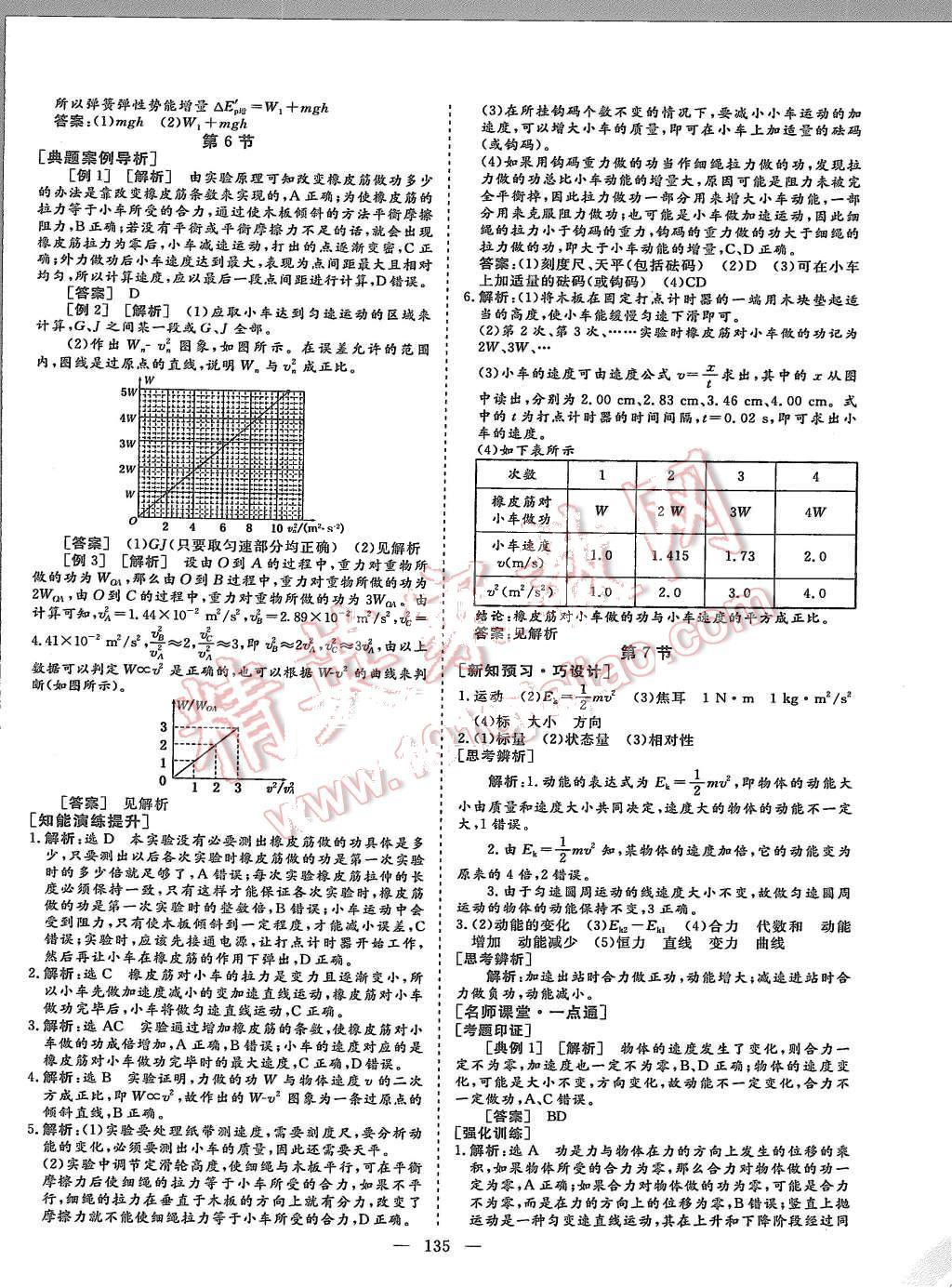 2015年創(chuàng)新方案高中同步創(chuàng)新課堂物理必修2 第13頁(yè)