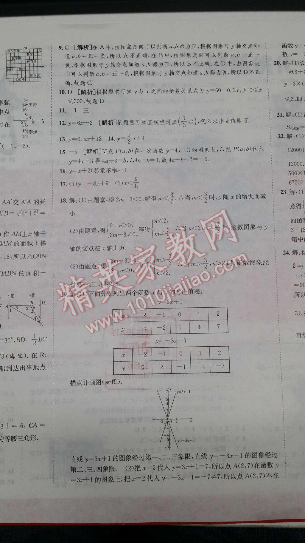 2015年創(chuàng)新優(yōu)化新天地試卷八年級數(shù)學(xué)上冊 第23頁