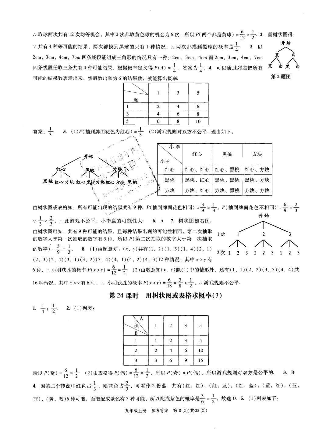 2015年深圳金卷初中數(shù)學(xué)課時(shí)作業(yè)AB本九年級(jí)上冊(cè) 參考答案第28頁