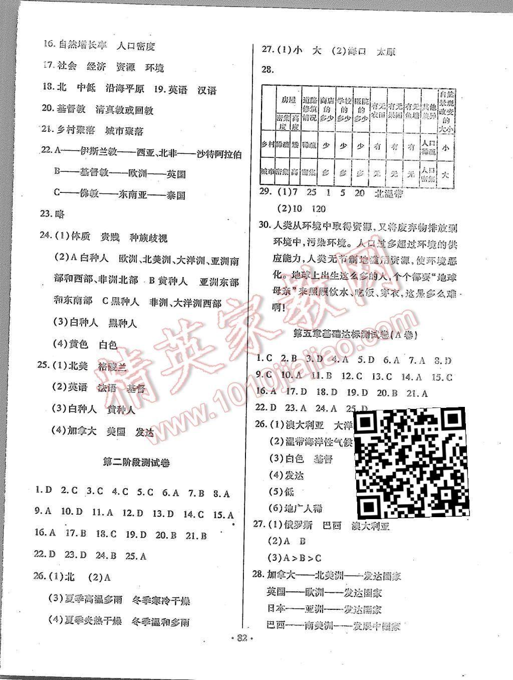 2015年优化夺标单元测试卷七年级地理上册人教版 第6页