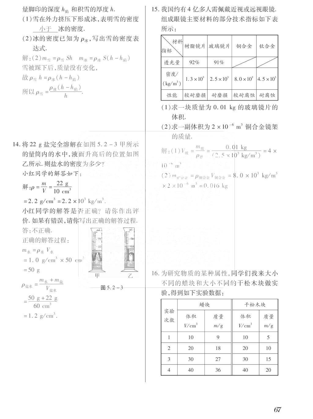 2015年一課一案創(chuàng)新導(dǎo)學(xué)八年級(jí)物理上冊(cè)滬粵版 訓(xùn)練案參考答案第179頁(yè)