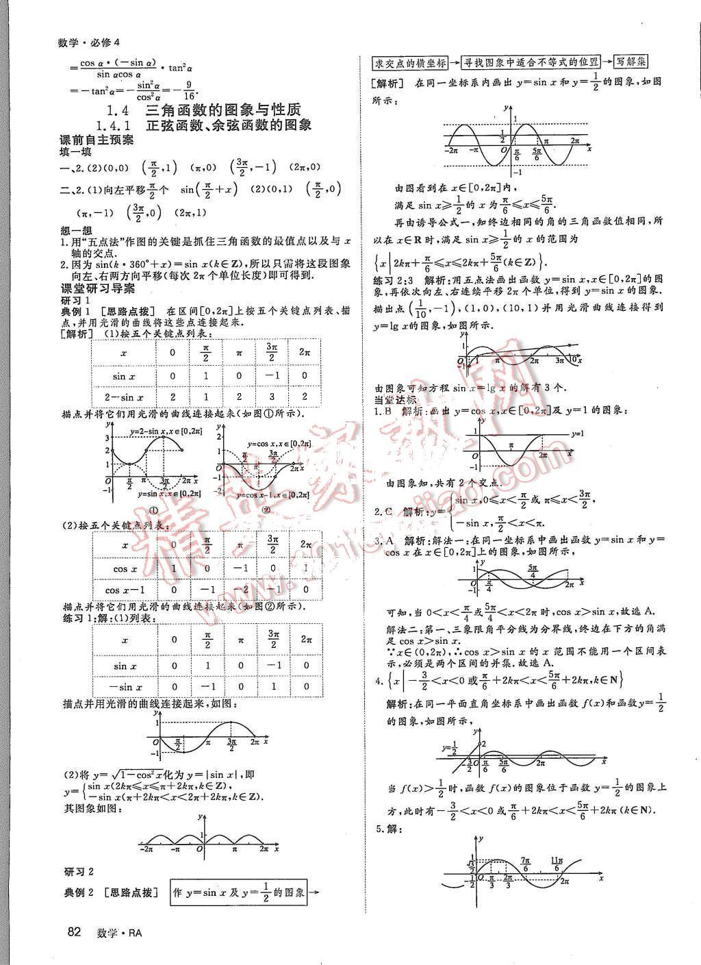 2015年名師伴你行高中同步導(dǎo)學(xué)案數(shù)學(xué)必修4人教版 第8頁(yè)