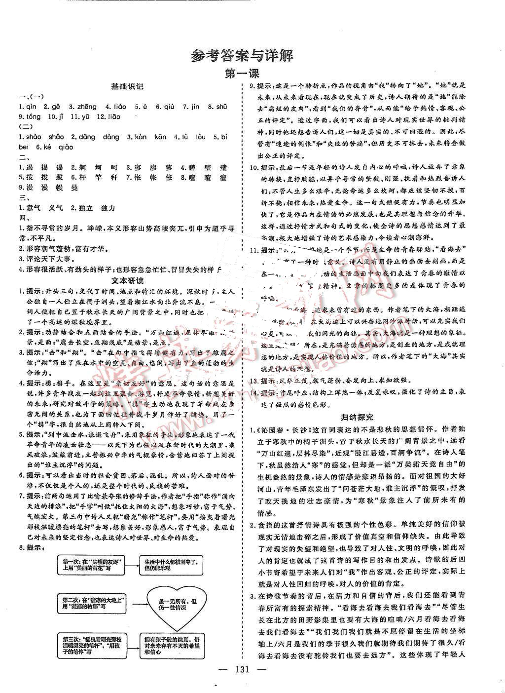 2015年創(chuàng)新方案高中同步創(chuàng)新課堂語文必修1蘇教版 第1頁