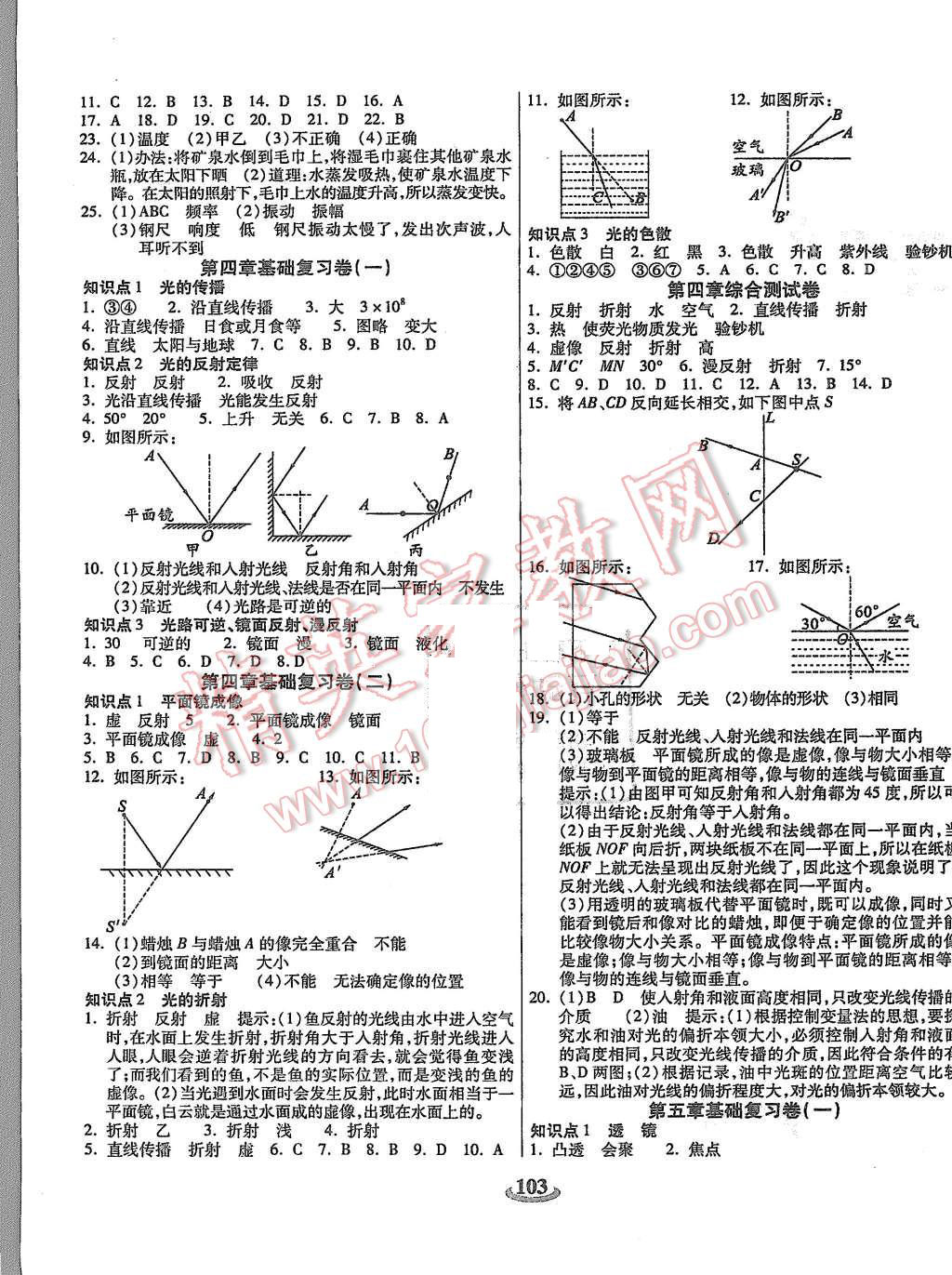 2015年暢響雙優(yōu)卷八年級物理上冊人教版 第3頁