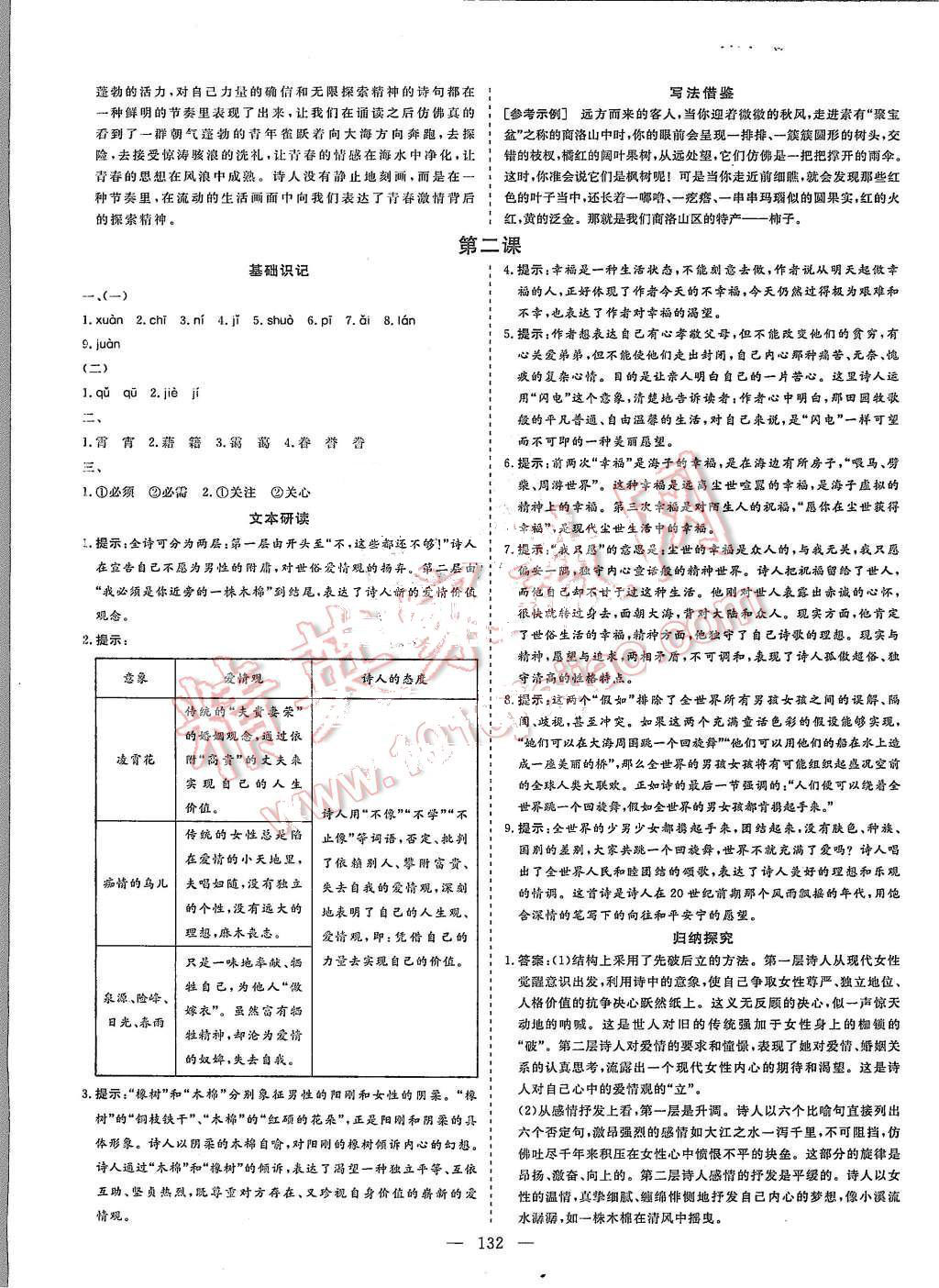 2015年創(chuàng)新方案高中同步創(chuàng)新課堂語(yǔ)文必修1蘇教版 第2頁(yè)