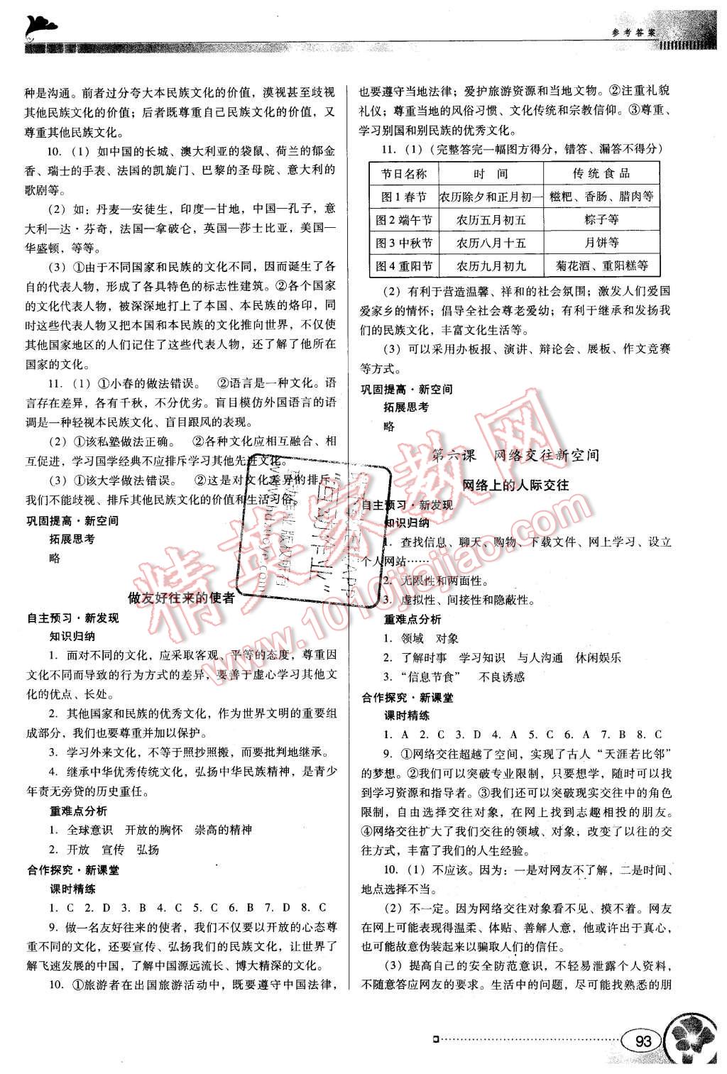 2015年南方新课堂金牌学案八年级思想品德上册人教版 第7页