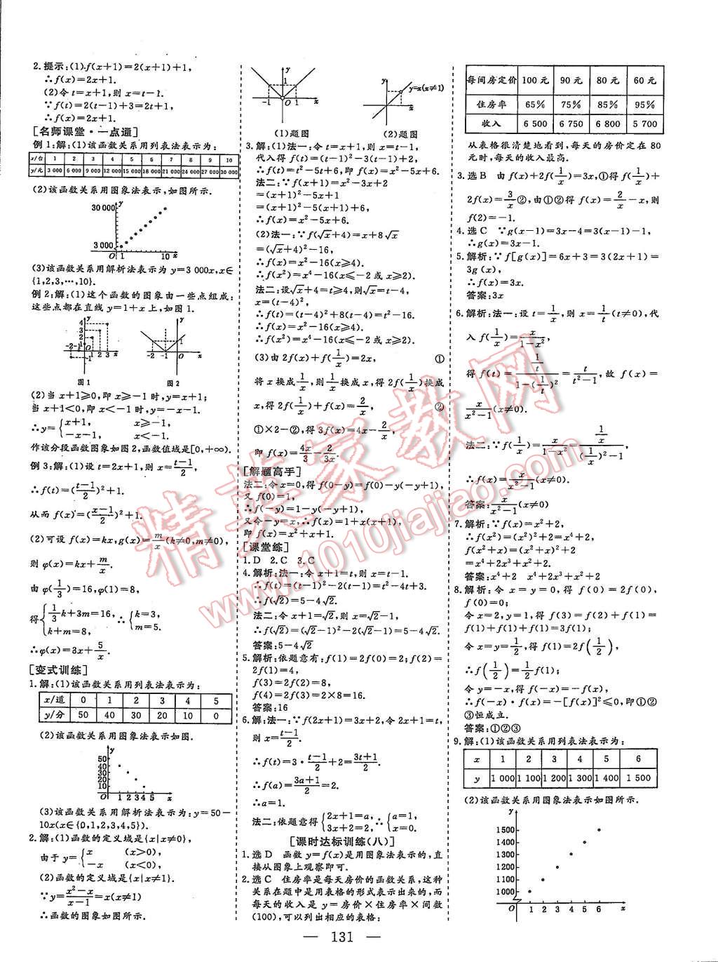 2015年創(chuàng)新方案高中同步創(chuàng)新課堂數(shù)學(xué)必修1人教B版 第7頁