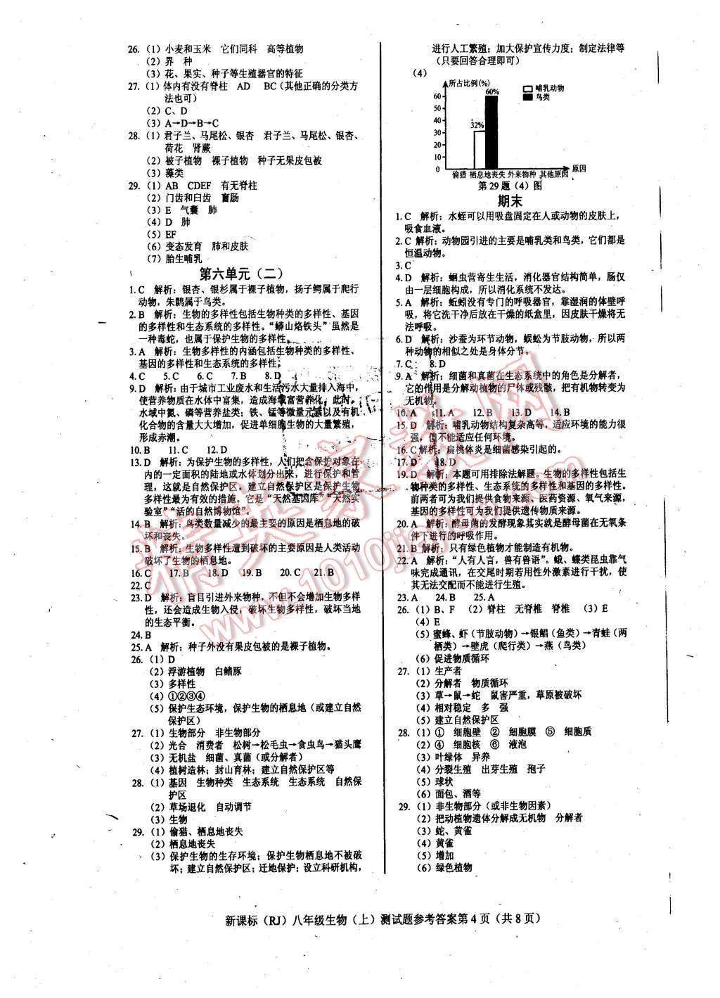 2015年學(xué)考2加1八年級(jí)生物上冊(cè)人教版 第7頁(yè)