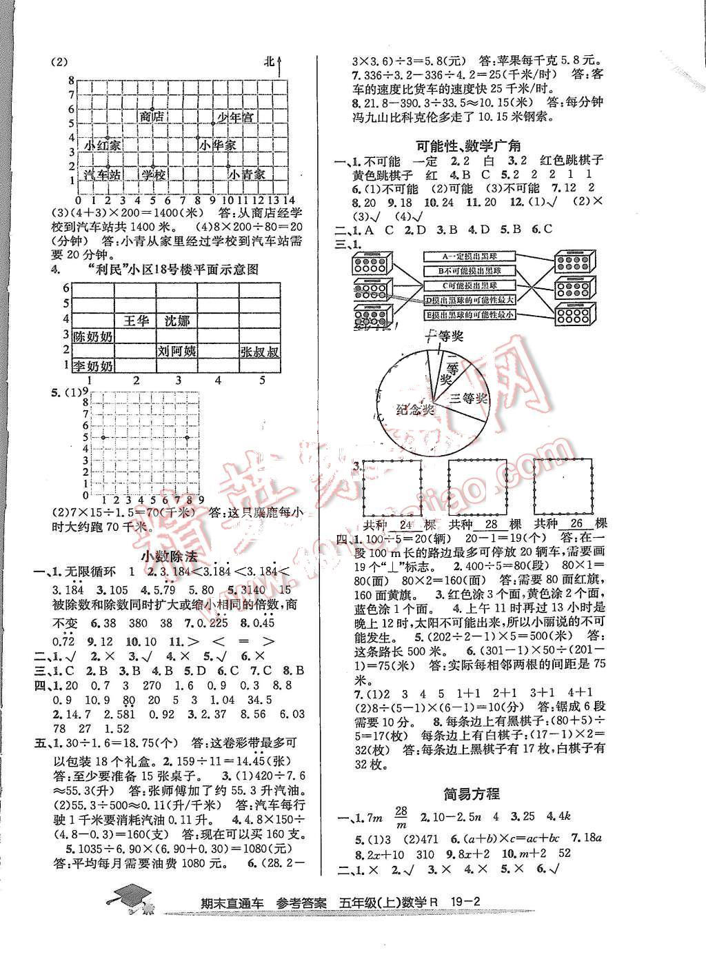 2015年期末直通車五年級(jí)數(shù)學(xué)上冊(cè) 第2頁