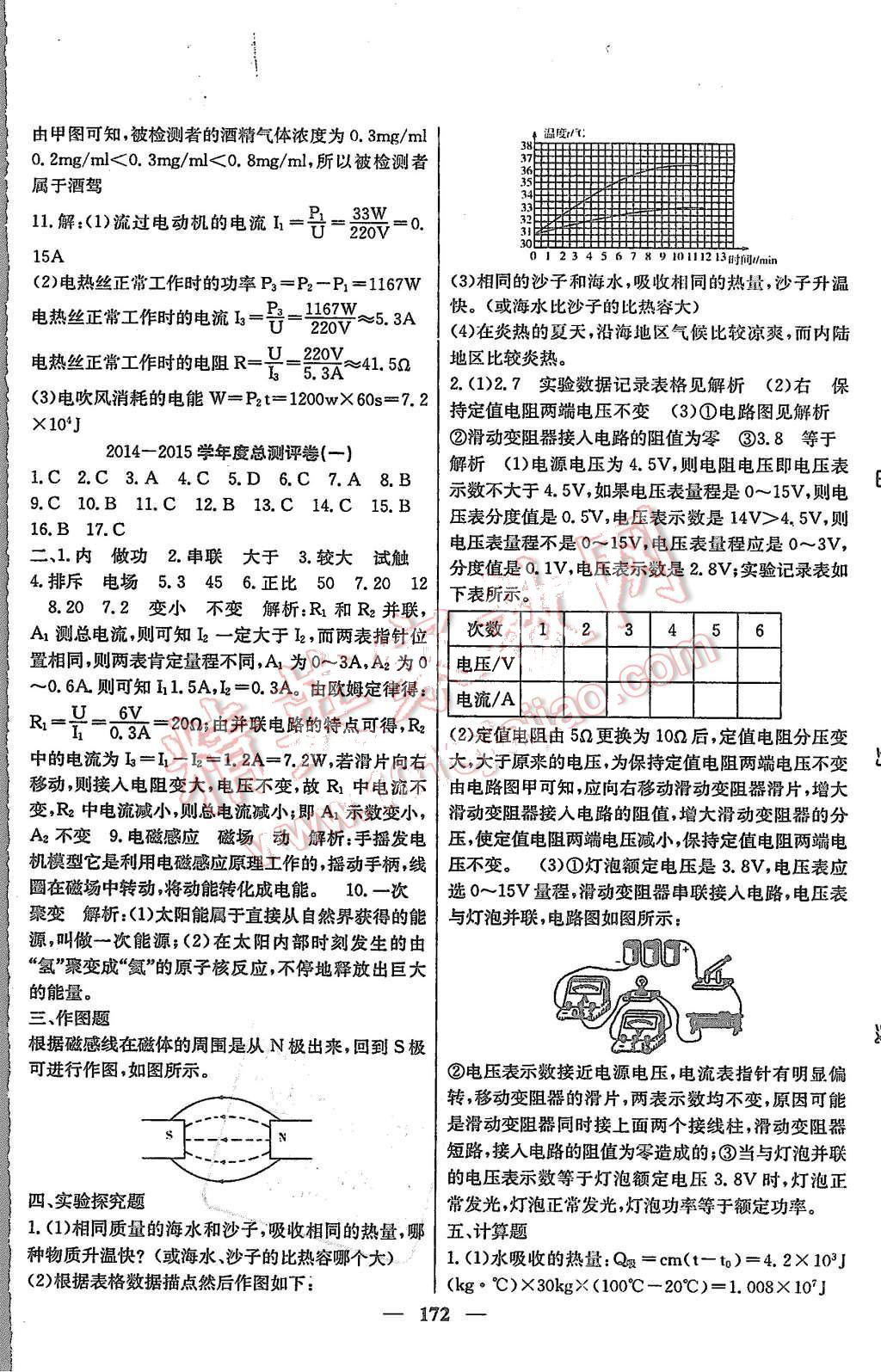 2015年百校聯(lián)盟金考卷九年級物理全一冊人教版 第20頁