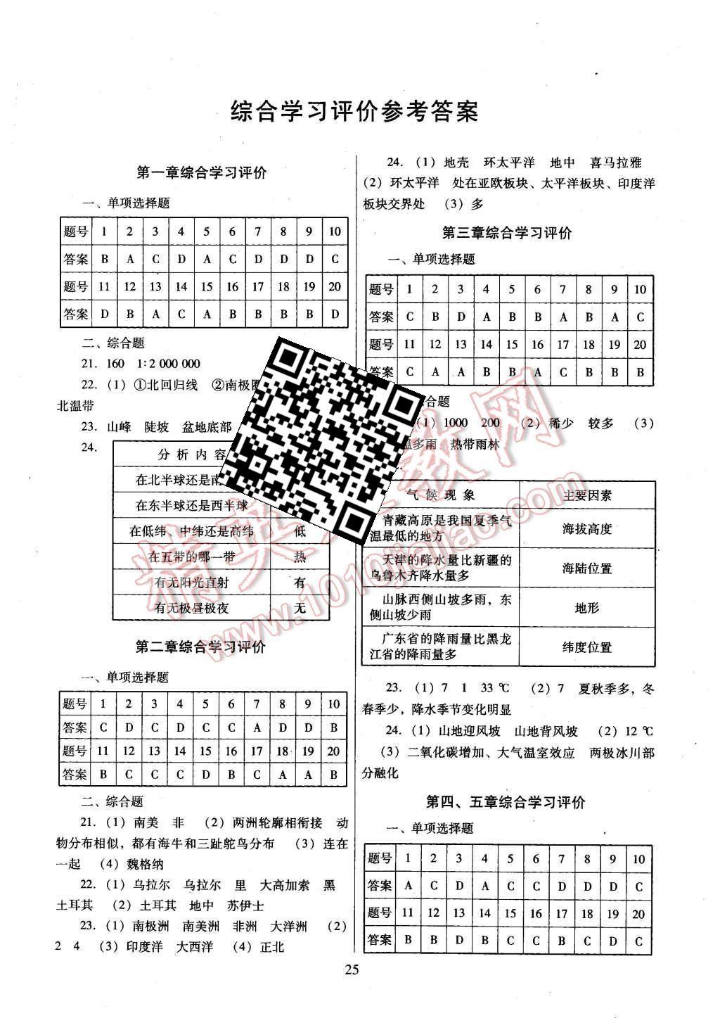 2015年南方新課堂金牌學(xué)案七年級(jí)地理上冊(cè)人教版 第5頁(yè)