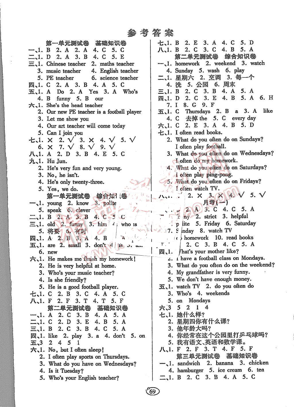 2015年培優(yōu)奪冠金卷五年級英語上冊人教版 第1頁