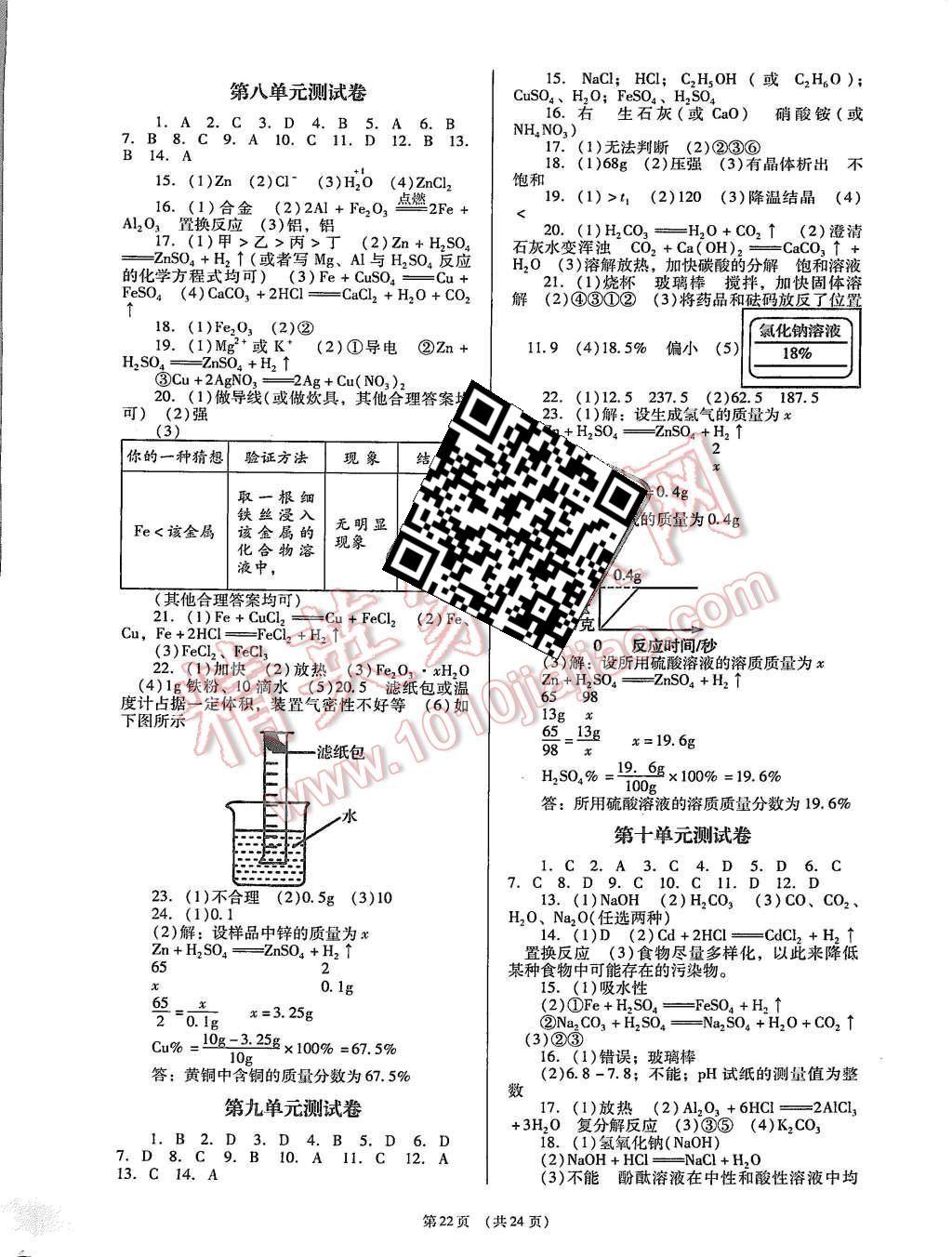 2015年深圳金卷初中化學(xué)導(dǎo)學(xué)案九年級全一冊 第22頁