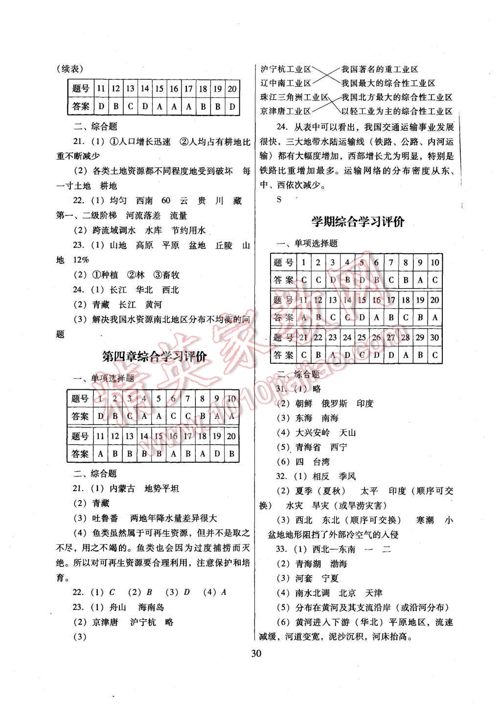 2015年南方新課堂金牌學(xué)案八年級(jí)地理上冊(cè)人教版 第5頁(yè)