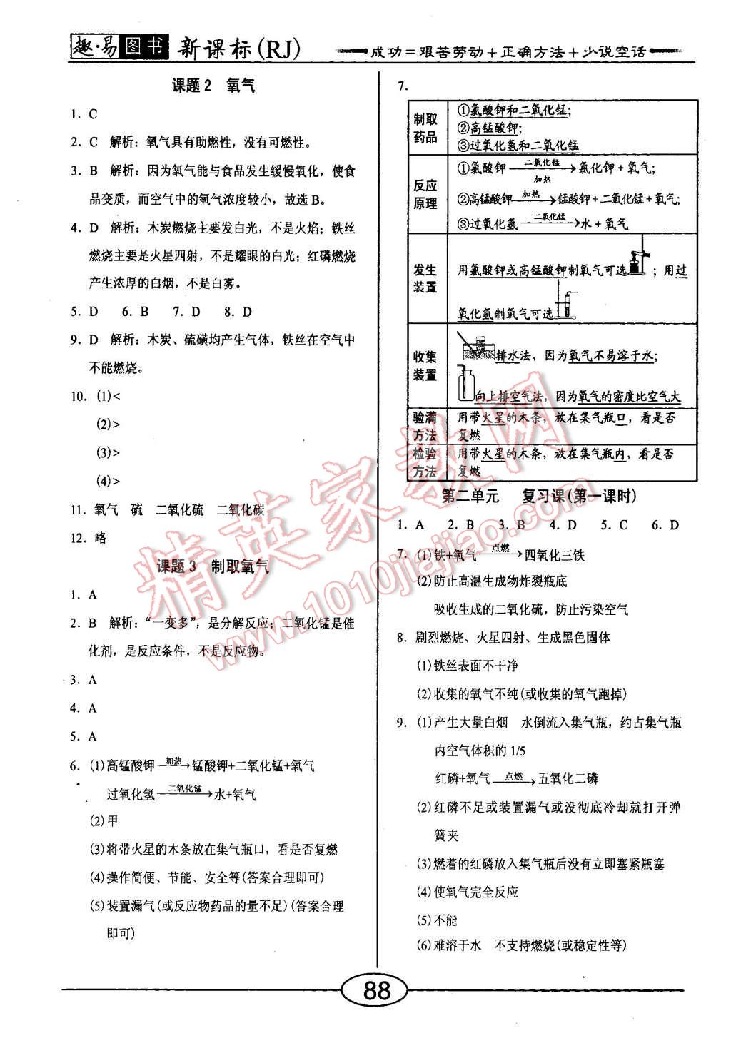 2015年學(xué)考2加1九年級(jí)化學(xué)上冊(cè)人教版 第4頁(yè)