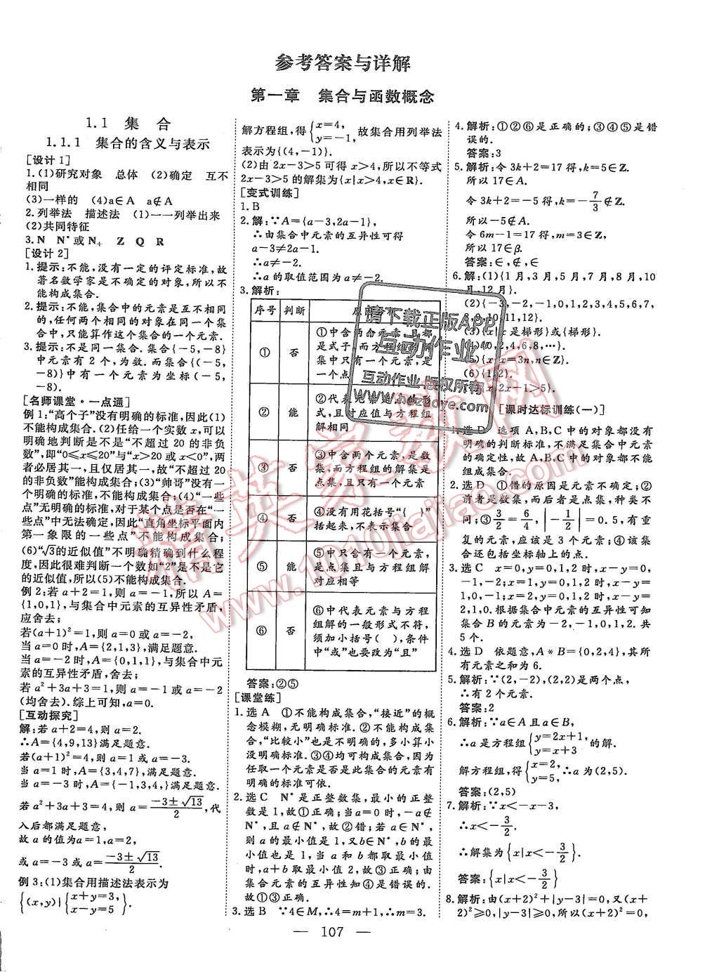 2015年創(chuàng)新方案高中同步創(chuàng)新課堂數(shù)學(xué)必修1人教A版 第1頁