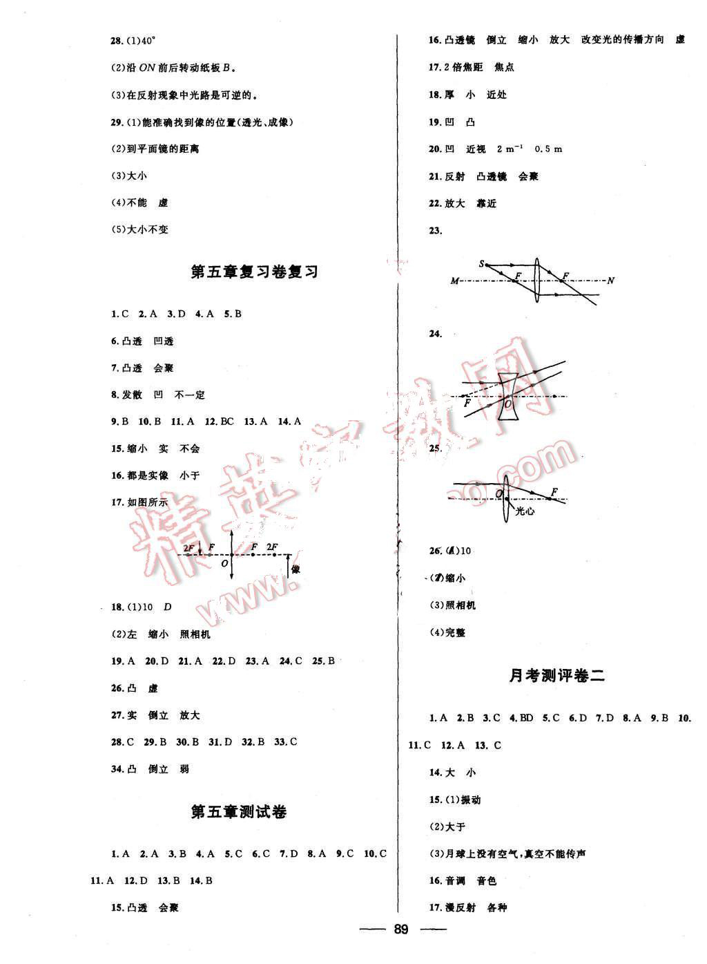 2015年奪冠百分百初中優(yōu)化測試卷八年級物理上冊人教版 第5頁