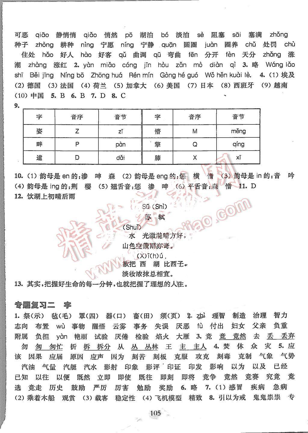 2015年期終沖刺百分百五年級(jí)語文第一學(xué)期 第9頁