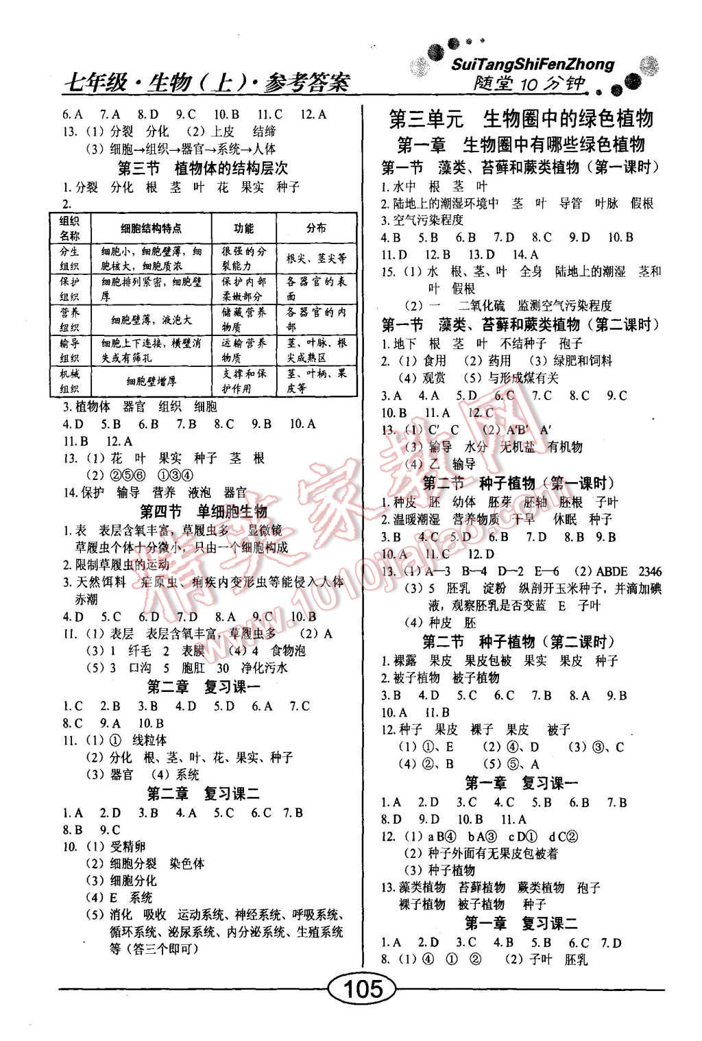 2015年學(xué)考2加1七年級(jí)生物上冊(cè)人教版 第3頁(yè)