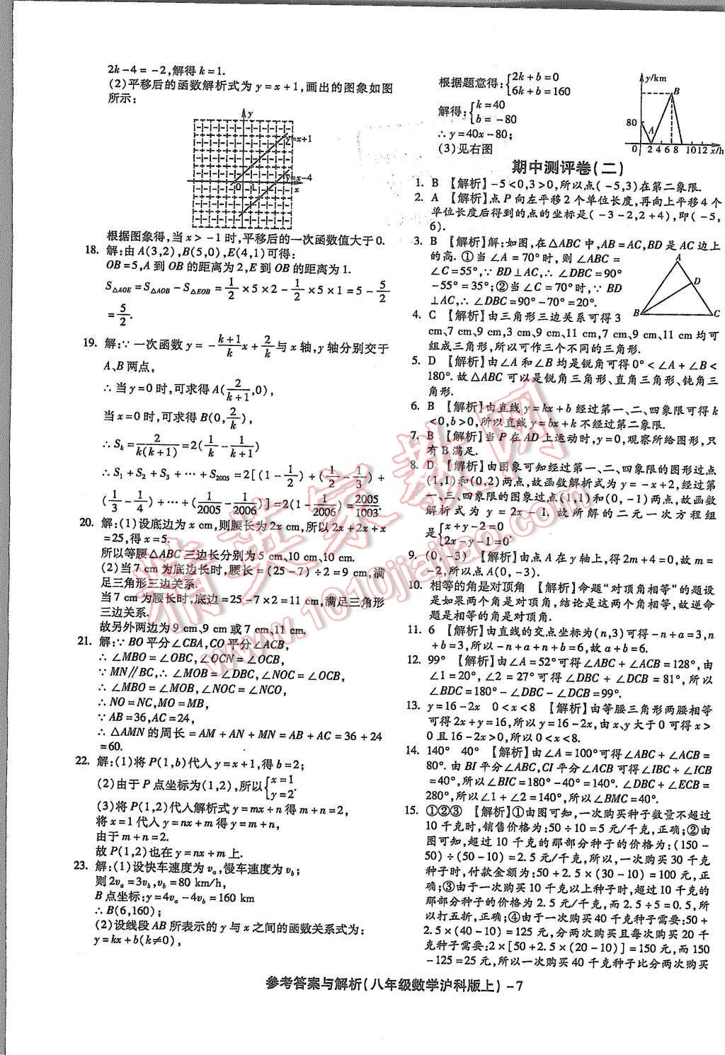 2015年練考通全優(yōu)卷八年級數學上冊滬科版 第7頁