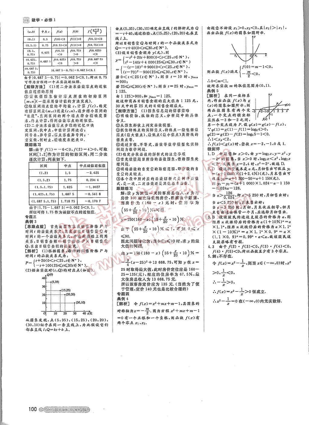 2015年名師伴你行高中同步導學案數(shù)學必修1人教版 第22頁