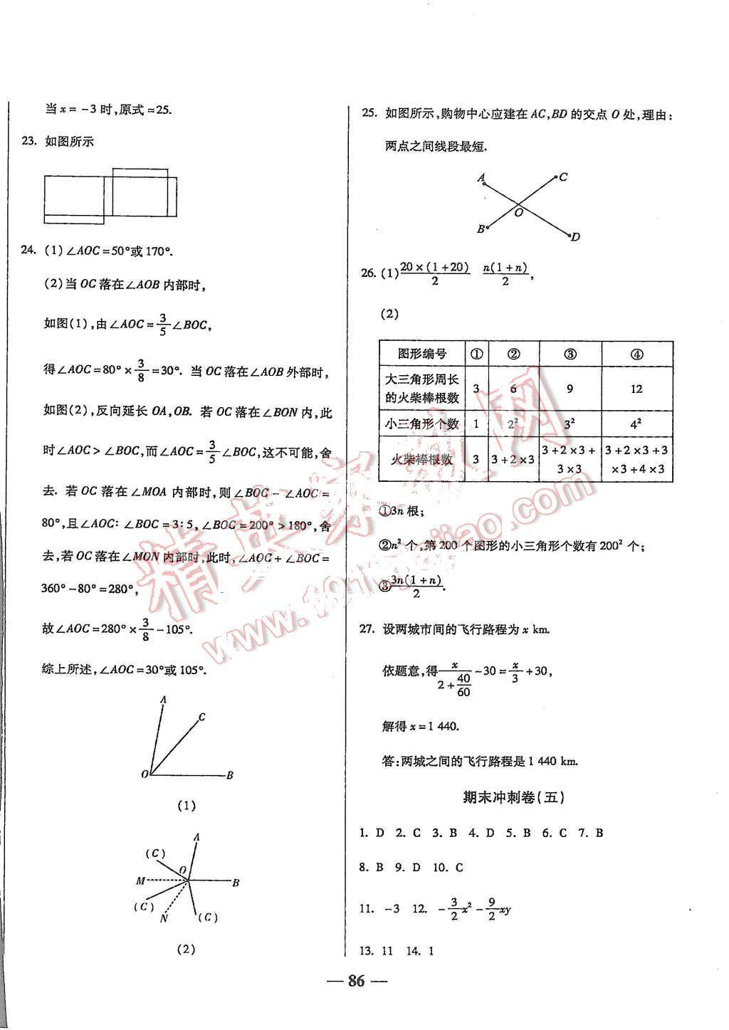 2015年培優(yōu)奪冠金卷名師點(diǎn)撥七年級(jí)數(shù)學(xué)上冊(cè)人教版 第10頁