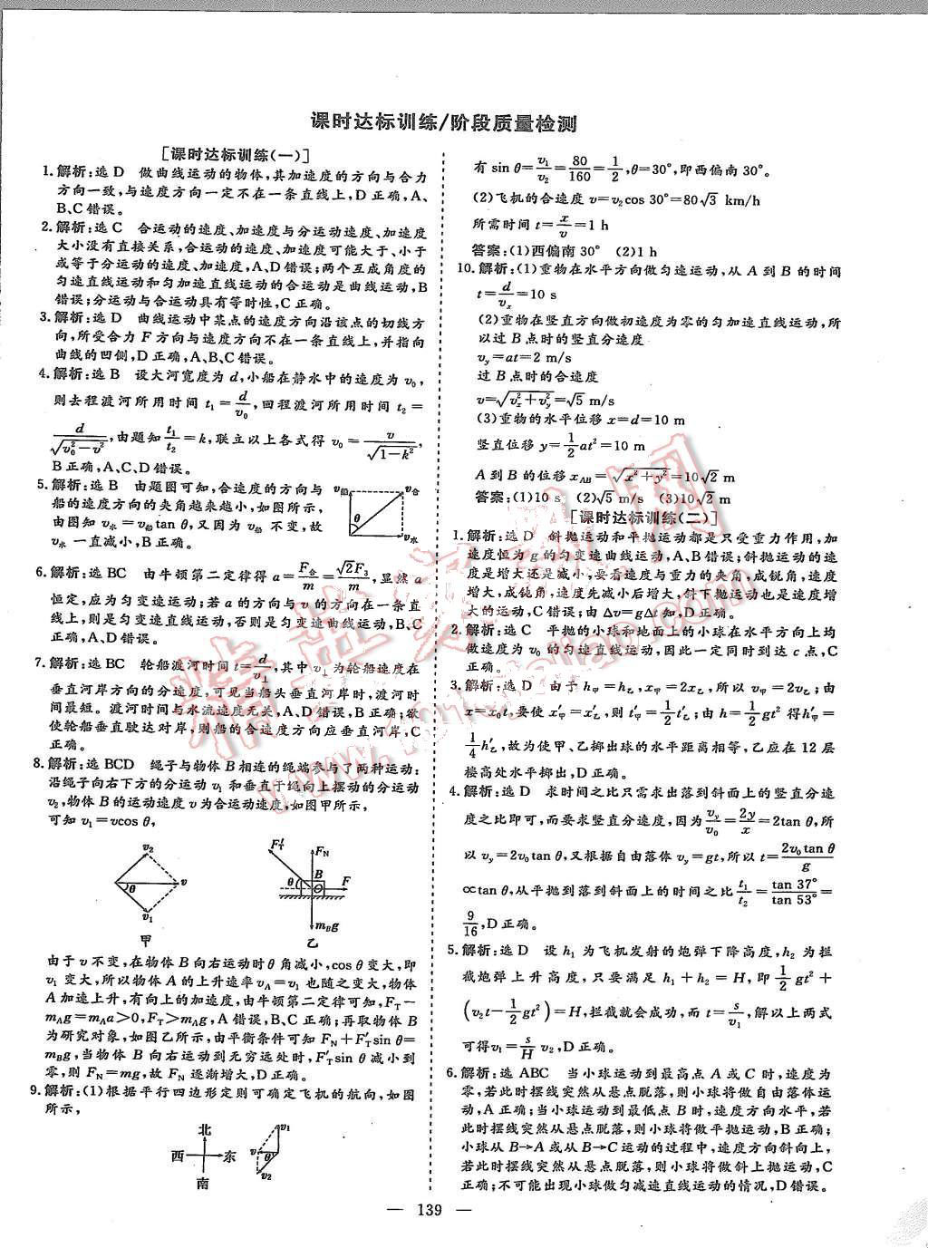 2015年創(chuàng)新方案高中同步創(chuàng)新課堂物理必修2 第17頁