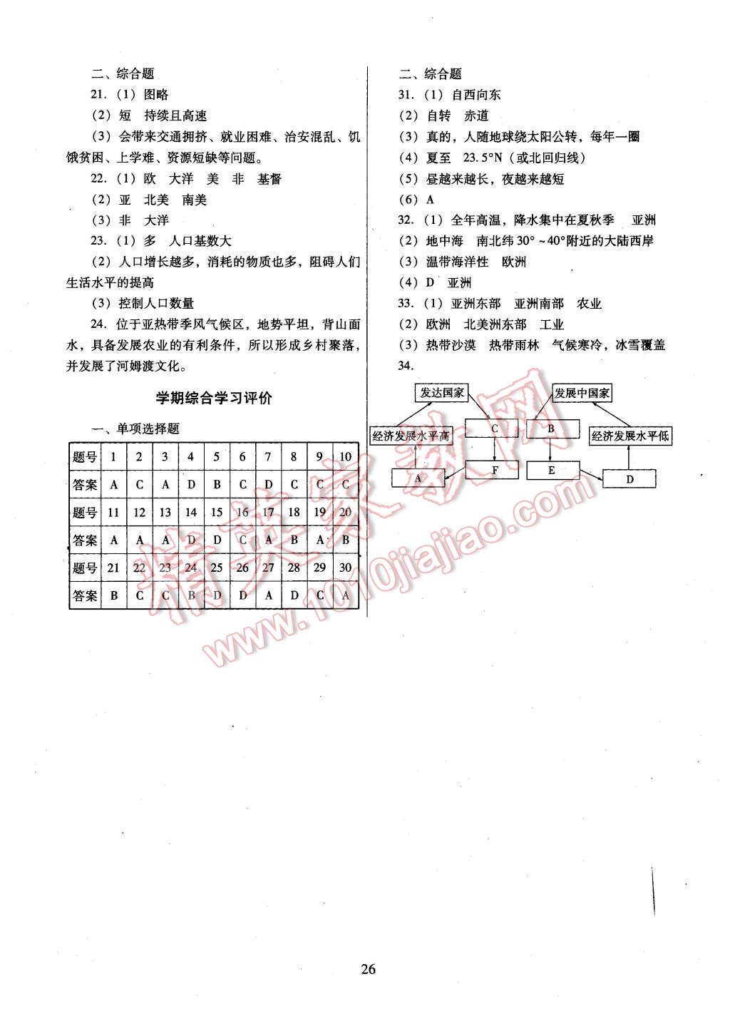 2015年南方新課堂金牌學(xué)案七年級(jí)地理上冊(cè)人教版 第6頁(yè)