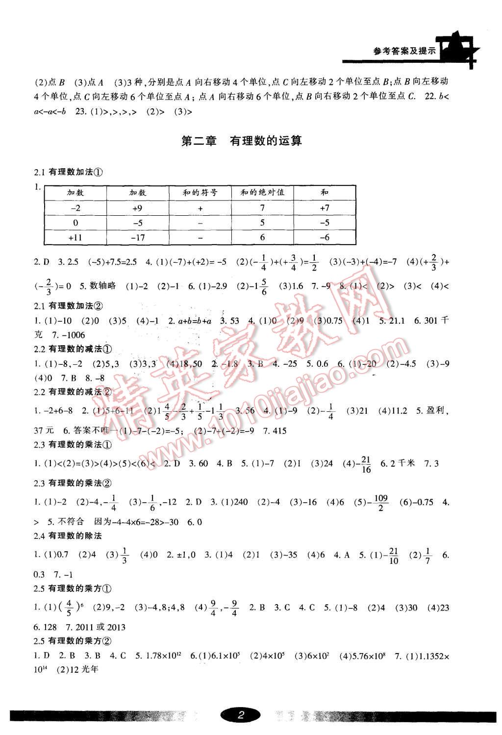 2015年新課標(biāo)學(xué)習(xí)方法指導(dǎo)叢書(shū)七年級(jí)數(shù)學(xué)上冊(cè)浙教版 第2頁(yè)