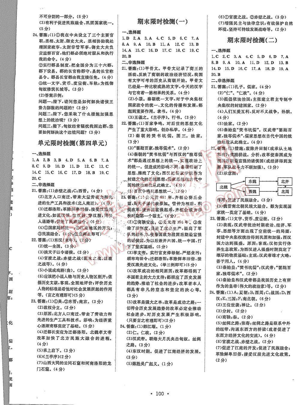 2015年A加练案课时作业本七年级历史上册岳麓版 第12页