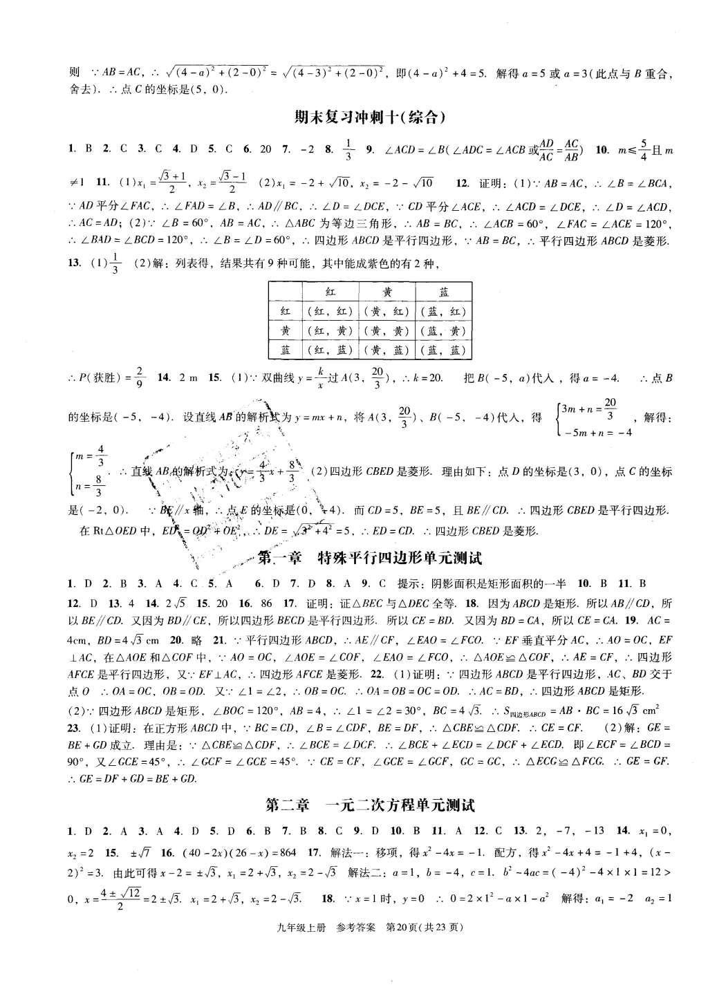 2015年深圳金卷初中數(shù)學(xué)課時作業(yè)AB本九年級上冊 參考答案第40頁