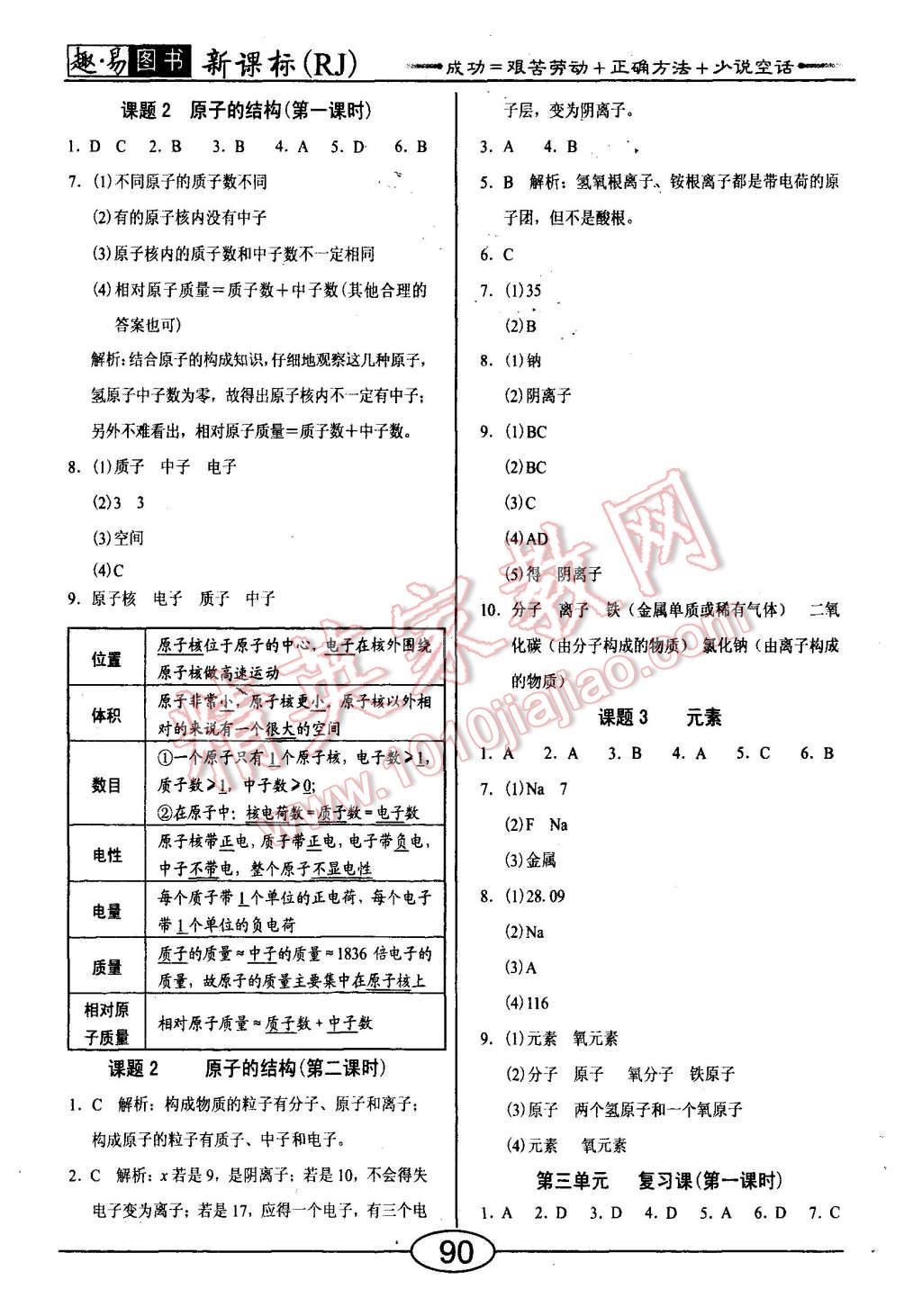 2015年學(xué)考2加1九年級化學(xué)上冊人教版 第6頁