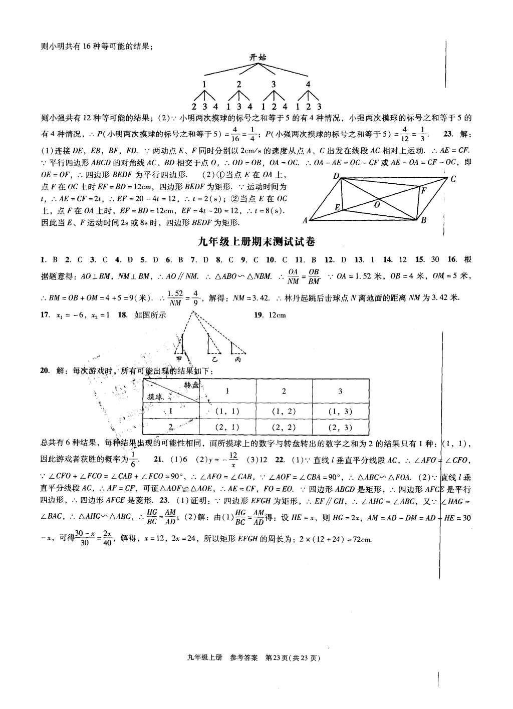 2015年深圳金卷初中數(shù)學(xué)課時(shí)作業(yè)AB本九年級(jí)上冊(cè) 參考答案第43頁