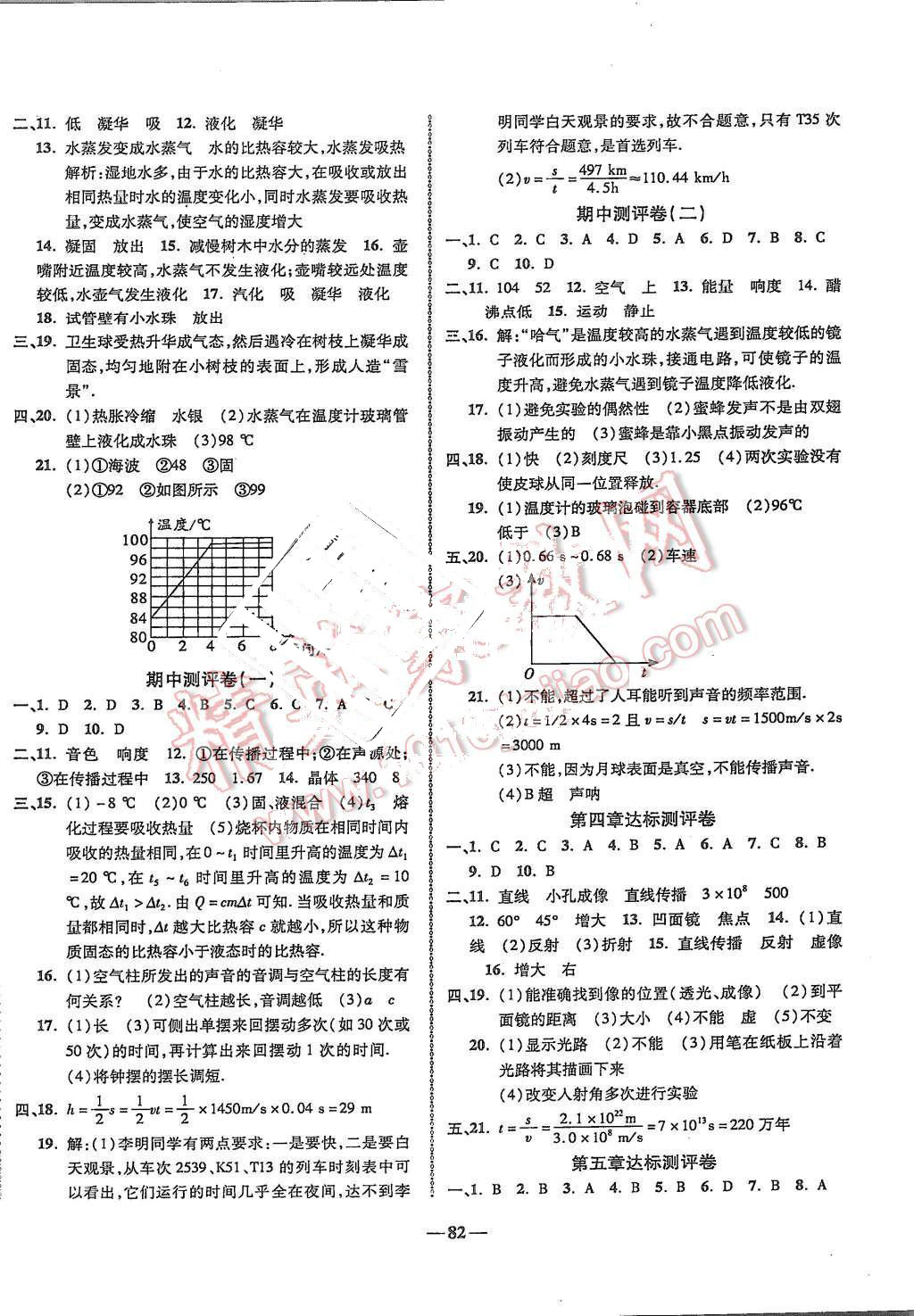 2015年培優(yōu)奪冠金卷名師點(diǎn)撥八年級(jí)物理上冊(cè)人教版 第2頁(yè)