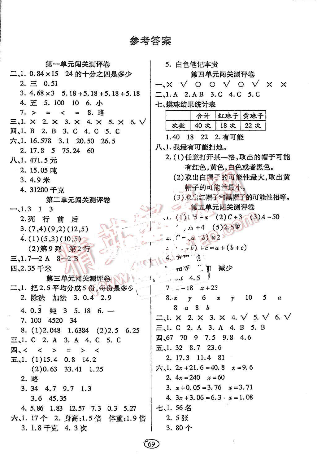 2015年培优夺冠金卷五年级数学上册人教版 第1页