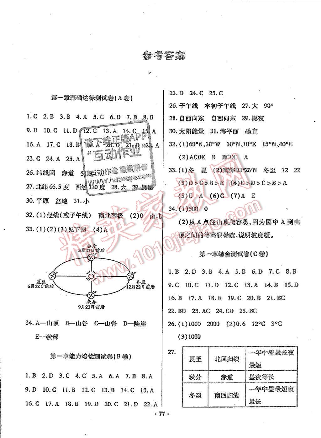 2015年优化夺标单元测试卷七年级地理上册人教版 第1页