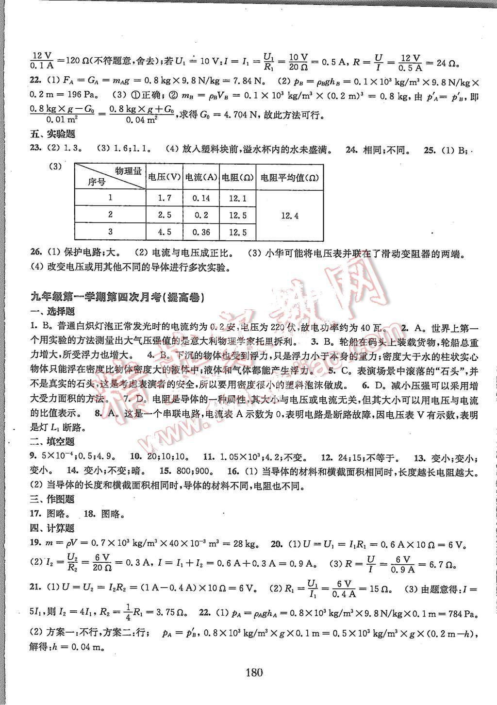 2015年期終沖刺百分百九年級(jí)物理全一冊(cè) 第12頁(yè)